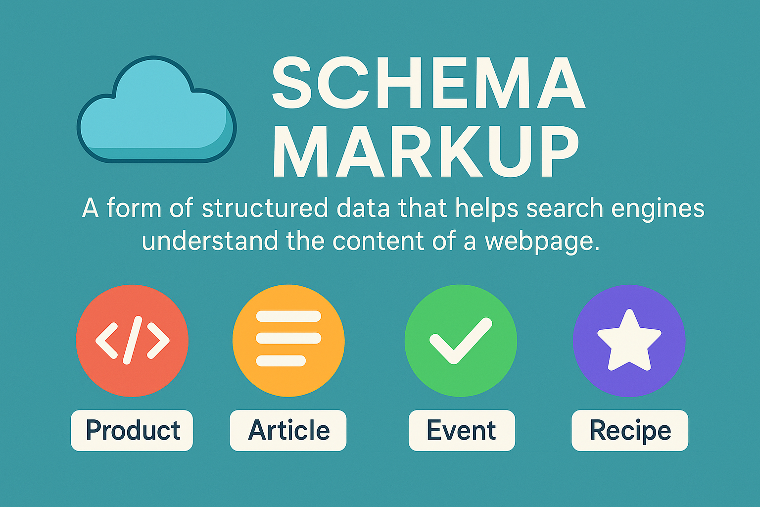 Schema-markup-infography Schema Markup and Types of Schema